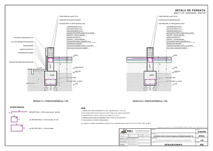 Detalii de fundații (R02) – Extindere locuință familială P+1E